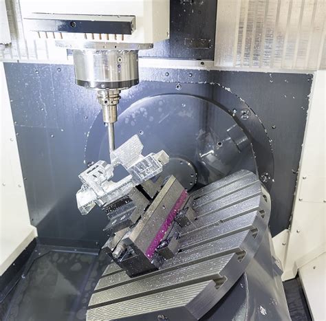 5 axle cnc|What Is 5.